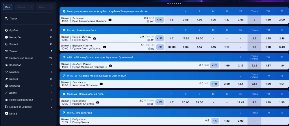 1Win — букмекерская контора